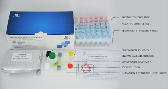 टीबी IGRA ELISA Mycobacterium Tuberculosis का पता लगाने के लिए एक चरण टीबी परीक्षण किट