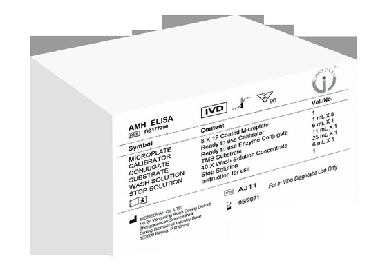 एएमएच एलिसा टेस्ट किट 3 घंटे 18 महीने शेल्फ लाइफ CE ISO13485 के साथ