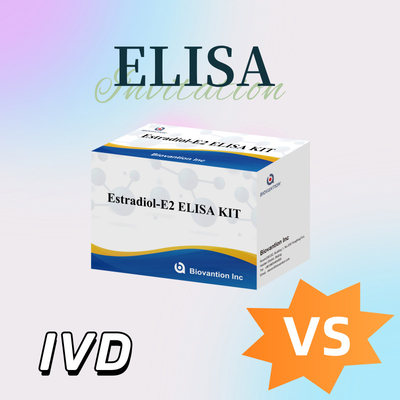 फैक्टरी मूल्य E2 ELISA टेस्ट किट इन विट्रो डिटेक्शन मेडिकल डिटेक्शन उच्च परिशुद्धता